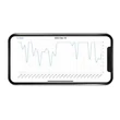 Milian Lite Bluetooth légzésfigyelő alvásmonitor grafikon