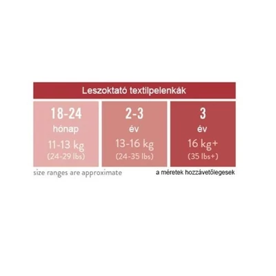 Bambino Mio leszoktató pelenka többféle színben 18-24 hónapos korig
